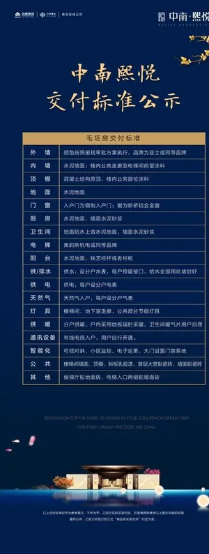地产展架图片