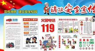 消防安全 宣传展板图片