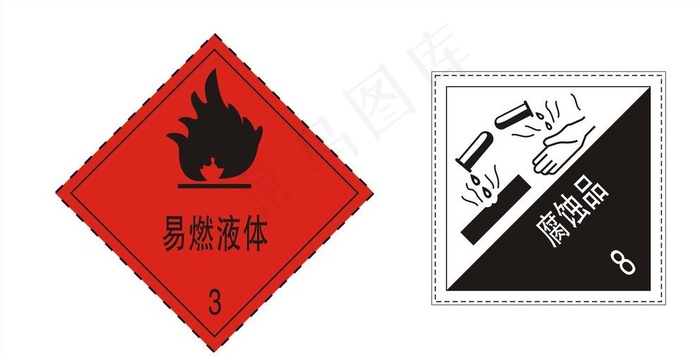易燃液体腐蚀品标志图片cdr矢量模版下载