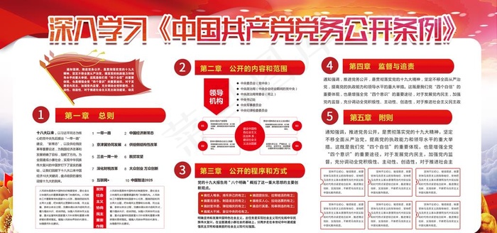 党建展板图片(3402X1701(DPI:72))psd模版下载