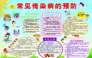 常见传染病预防图片