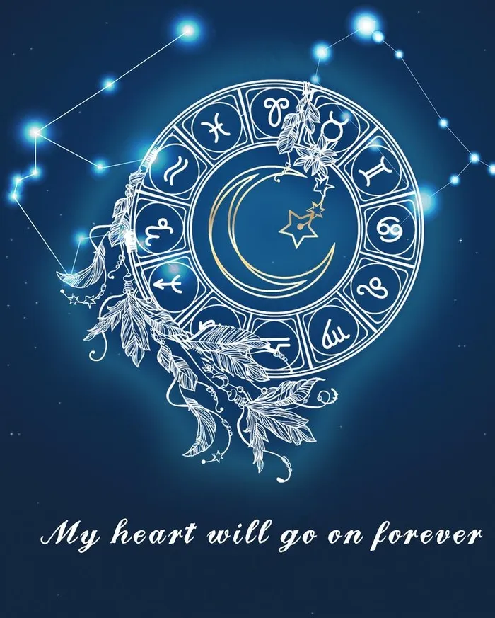 星空婚礼星座图片(2362X2834(DPI:119))psd模版下载