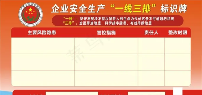 企业安全生产“一线三排”图片