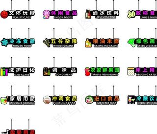 超市指示牌 商场分区指示导向牌图片