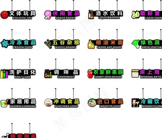 超市指示牌 商场分区指示导向牌图片