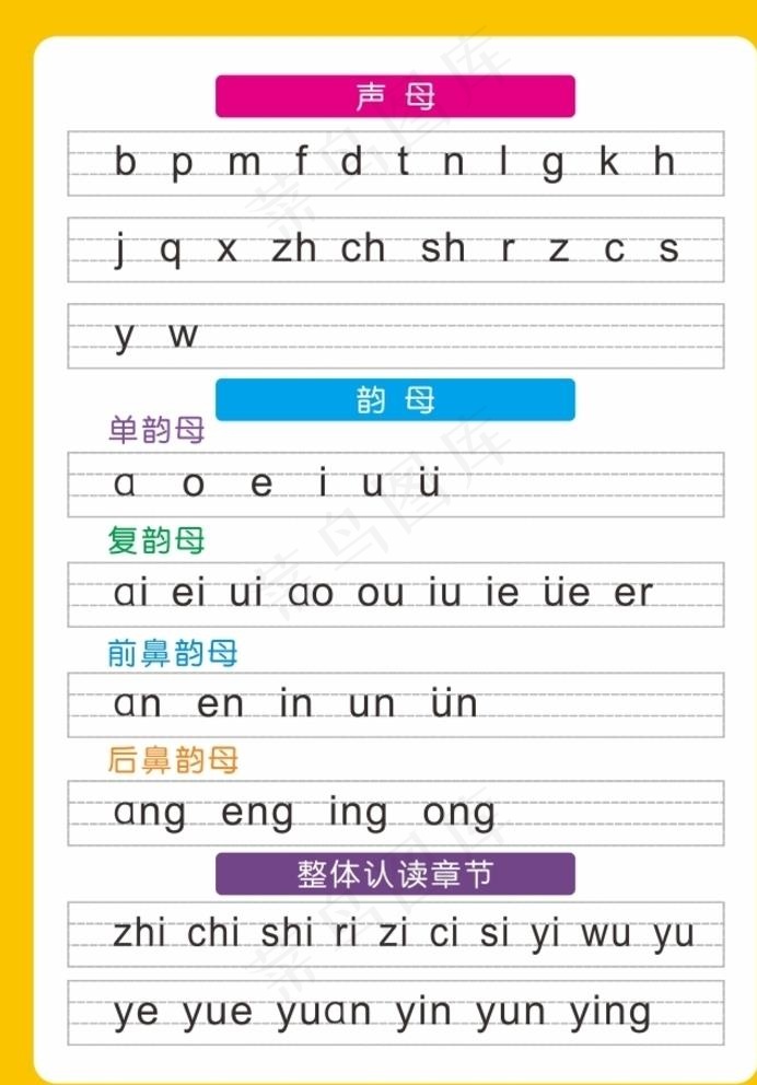 汉语拼音字母表图片