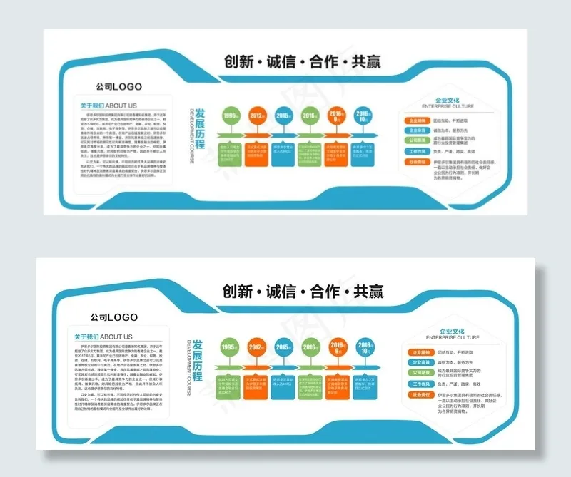 公司文化墙发展历程图片cdr矢量模版下载
