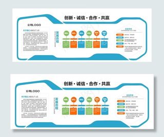 公司文化墙发展历程图片