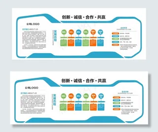 公司文化墙发展历程图片