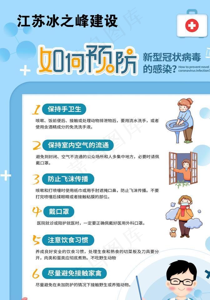冠状病毒防疫小贴士图片(3543X4724(DPI:150))psd模版下载