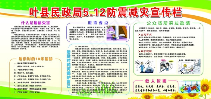 防震减灾宣传展板图片