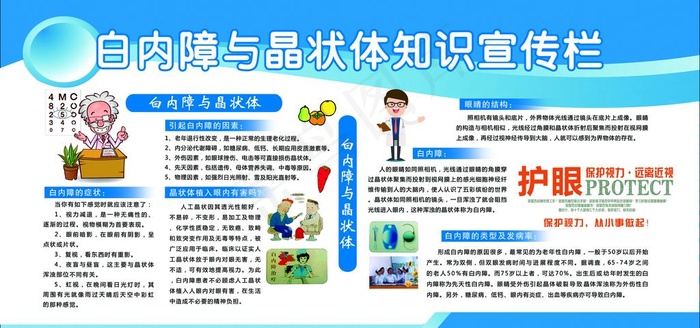 白内障晶状体知识宣传图片(7087X3543(DPI:150))psd模版下载
