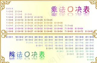 乘除法口决表图片