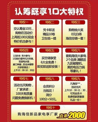 认筹享十大特权图片