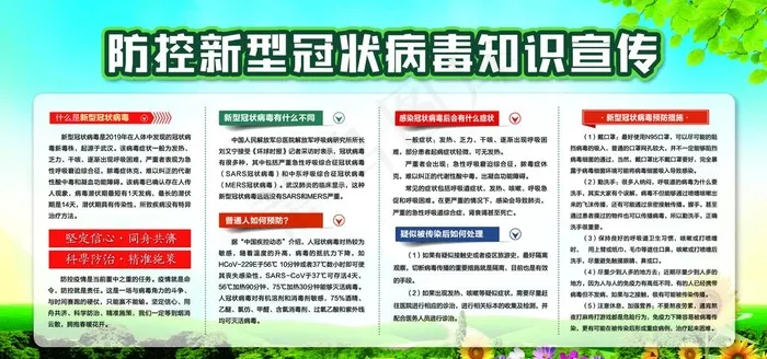 防控疫情宣传栏图片(9449X4724(DPI:200))psd模版下载