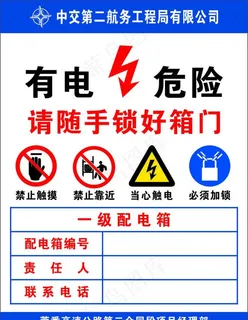 配电箱标识牌图片