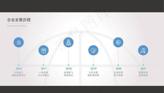 企业发展历程2图片ai矢量模版下载