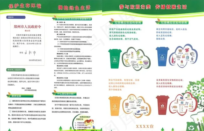 垃圾分类图片(2551X3437(DPI:300))psd模版下载