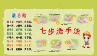 七步洗手法图片
