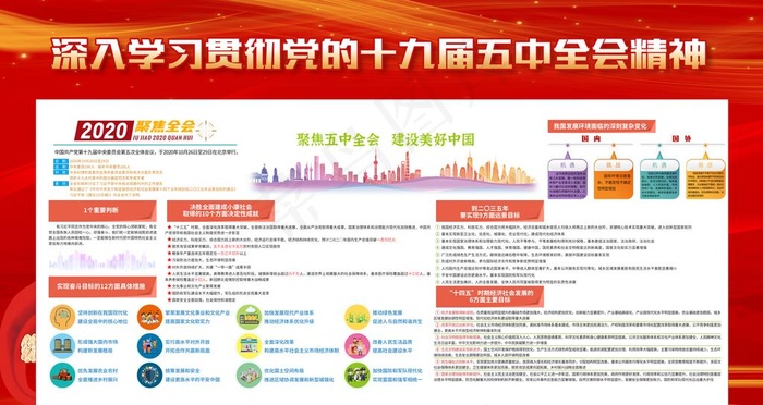 十九届五中全会图片(8000X4500(DPI:300))psd模版下载