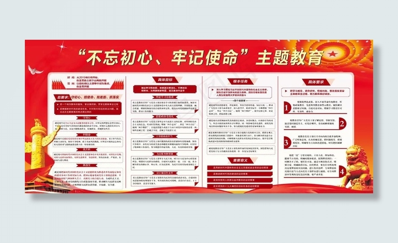 不忘初心牢记使命图片cdr矢量模版下载