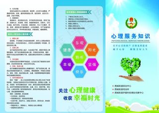 心理服务知识图片