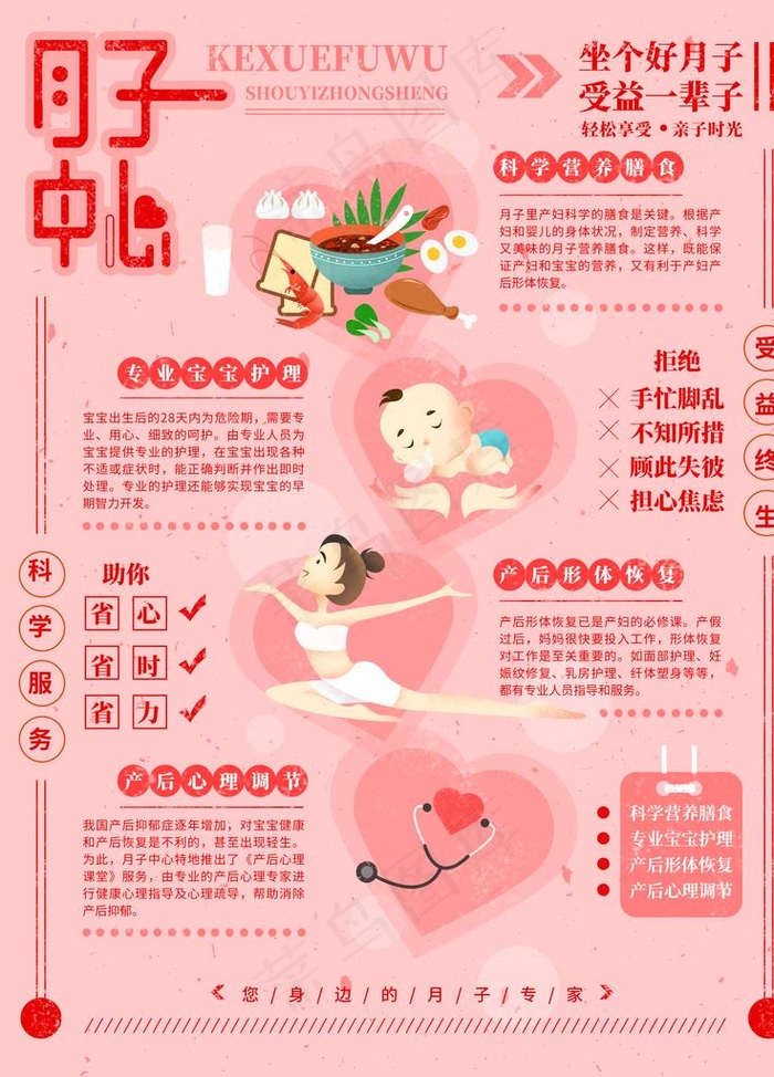 月子中心孕妇产后护理图片