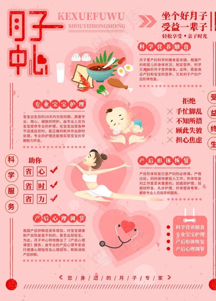 月子中心孕妇产后护理图片(3543X4724(DPI:150))psd模版下载