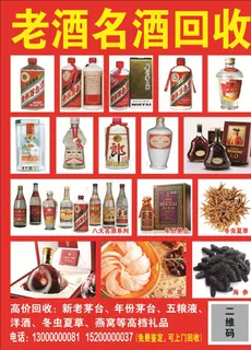 老酒名酒回收图片