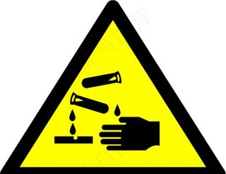 标志  当心腐蚀图片