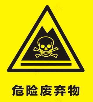 危险废弃物标识图片