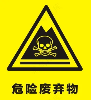 危险废弃物标识图片
