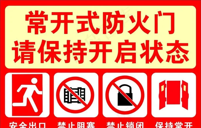 常开式防火门图片cdr矢量模版下载