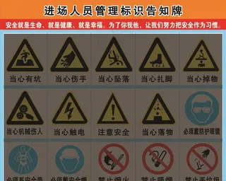 标识告知牌图片