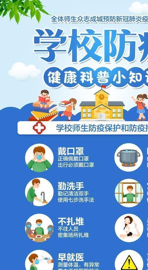 学校防疫展板图片psd模版下载