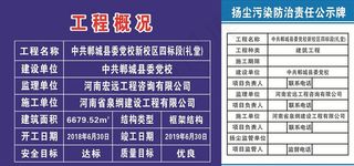 工程概况展板图片