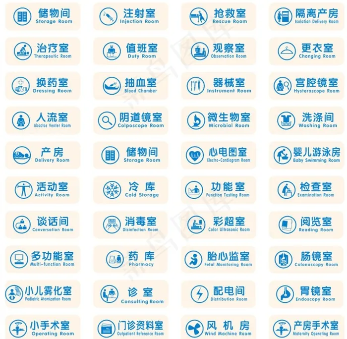 医院标识牌图片cdr矢量模版下载