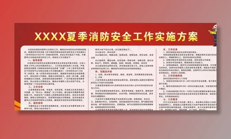 寺庙夏季消防安全展板图片cdr矢量模版下载
