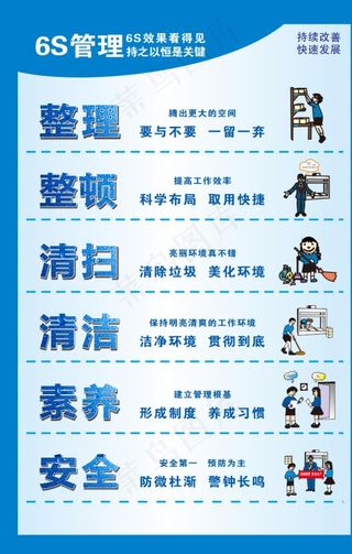 企业 6s管理制度图片