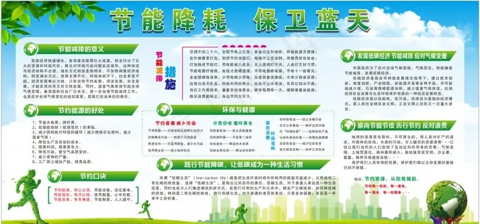 节能展板图片cdr矢量模版下载