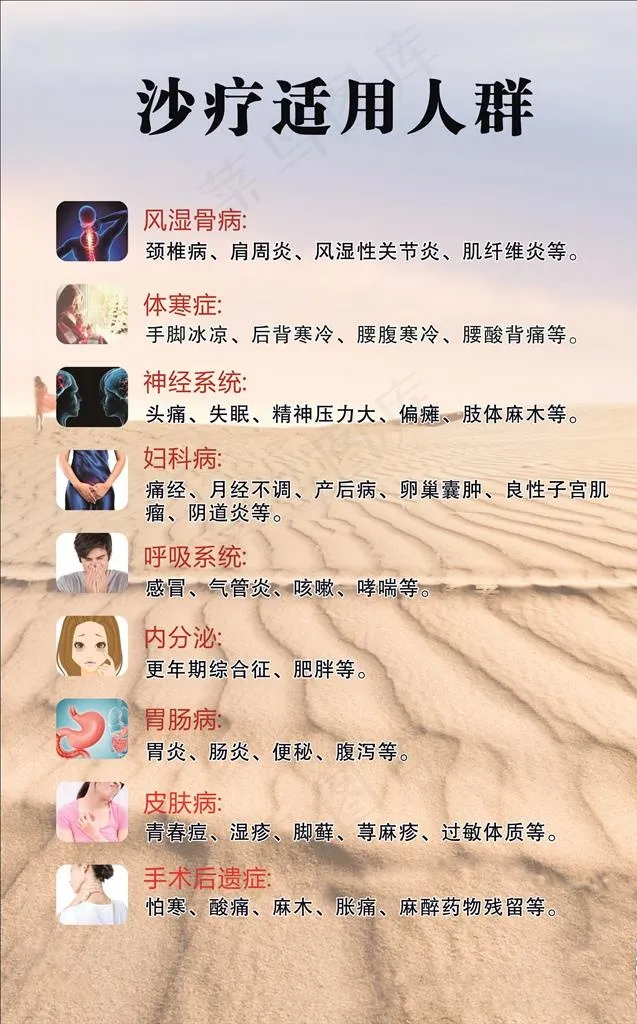 沙疗展板图片cdr矢量模版下载