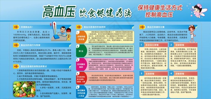 高血压饮食保健疗法图片