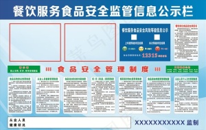 餐饮服务食品安全监管信息公示栏图片