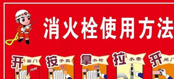 消火栓使用方法图片cdr矢量模版下载