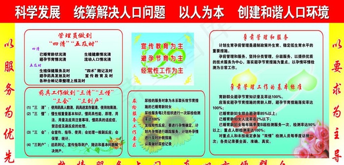 计生展板图片