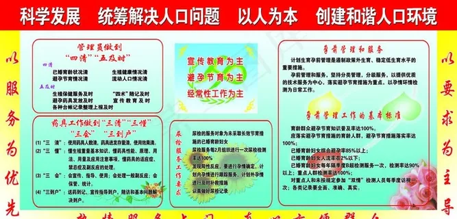 计生展板图片
