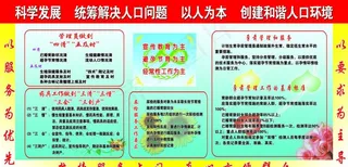 计生展板图片