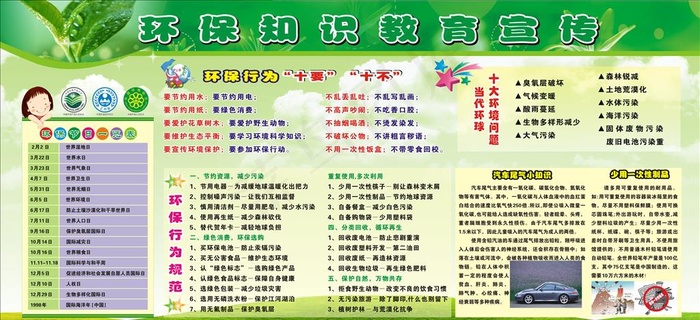 环保知识教育宣传栏图片