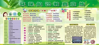 环保知识教育宣传栏图片