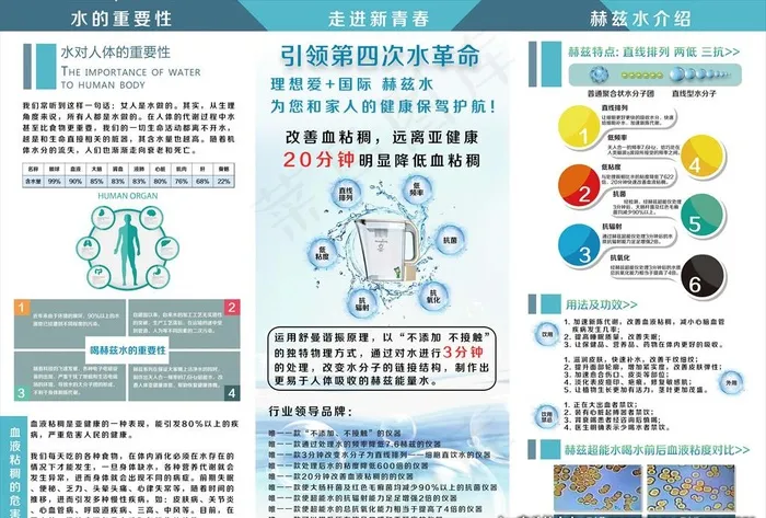 健康水折页图片(3508X2480(DPI:300))psd模版下载
